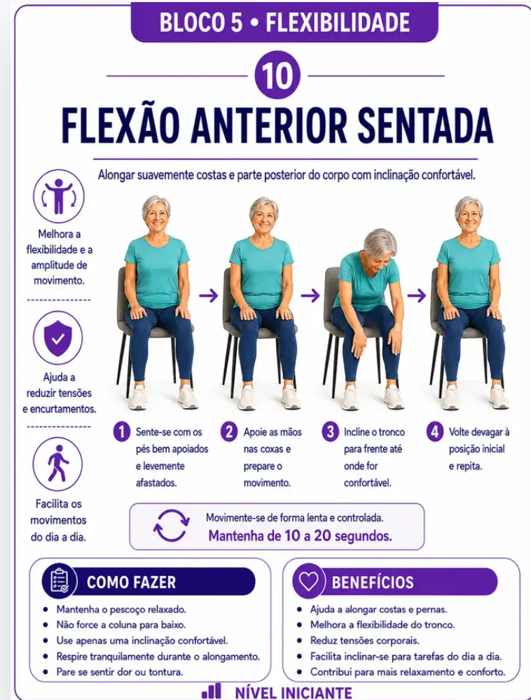 Flexão anterior sentada